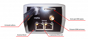 NetPing 2/PWR-220 v2/SMS