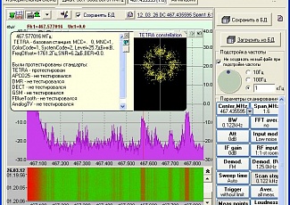 Анализатор спектра Signal Hound BB60A