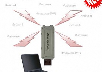 Многофункциональный цифровой аудиовидеорегистратор с доступом по Wi-Fi