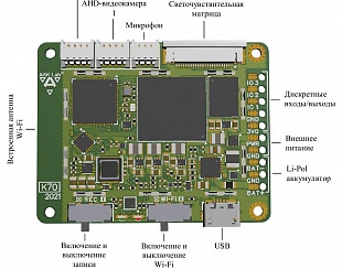  «КОРВЕТ-AHD» Wi-Fi